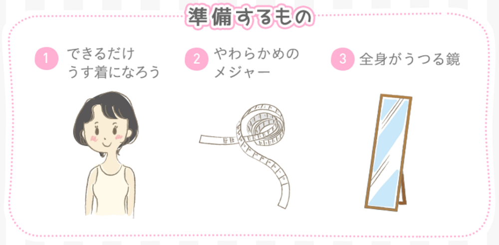 短い答えは何ですか?