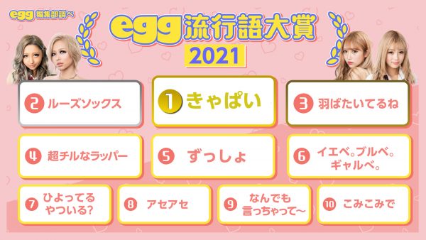 Egg流行語大賞21発表 Egg 公式サイト